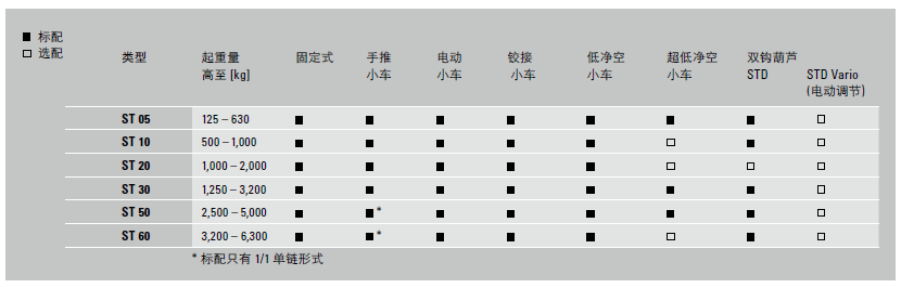 大港澳93040新版