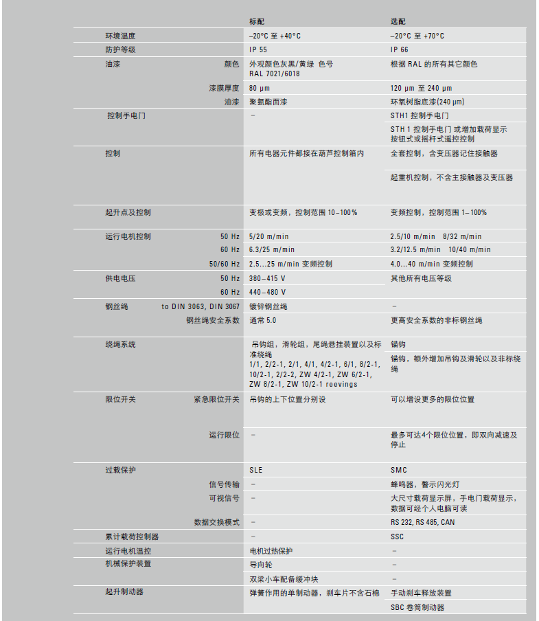 大港澳93040新版