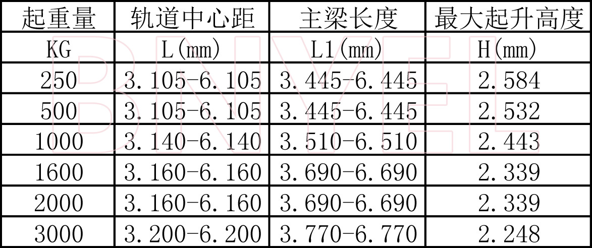 大港澳93040新版