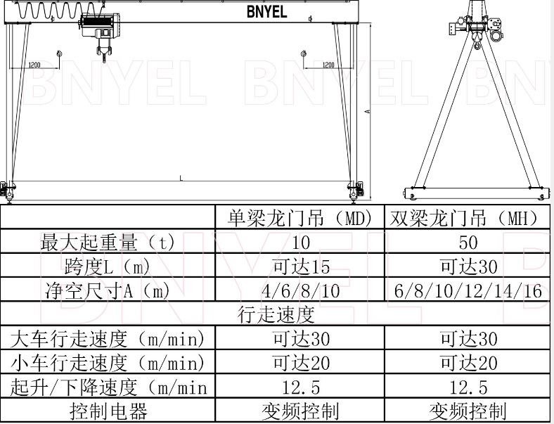 大港澳93040新版