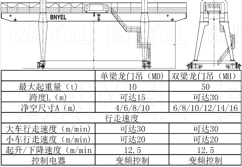 大港澳93040新版