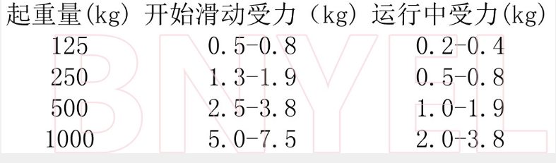 大港澳93040新版