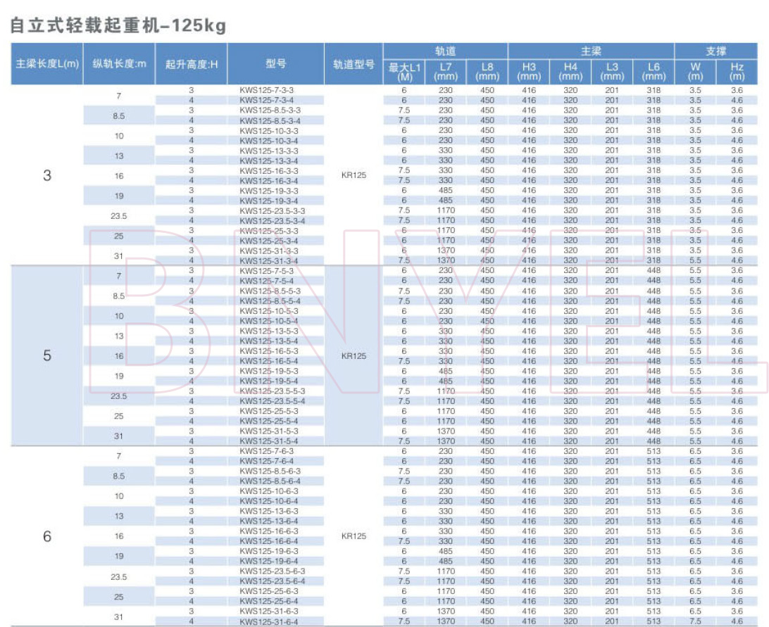 大港澳93040新版