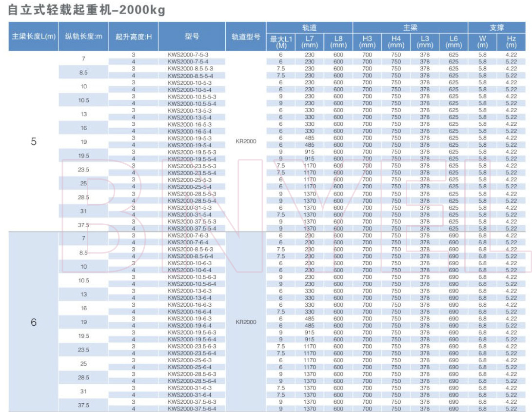 大港澳93040新版