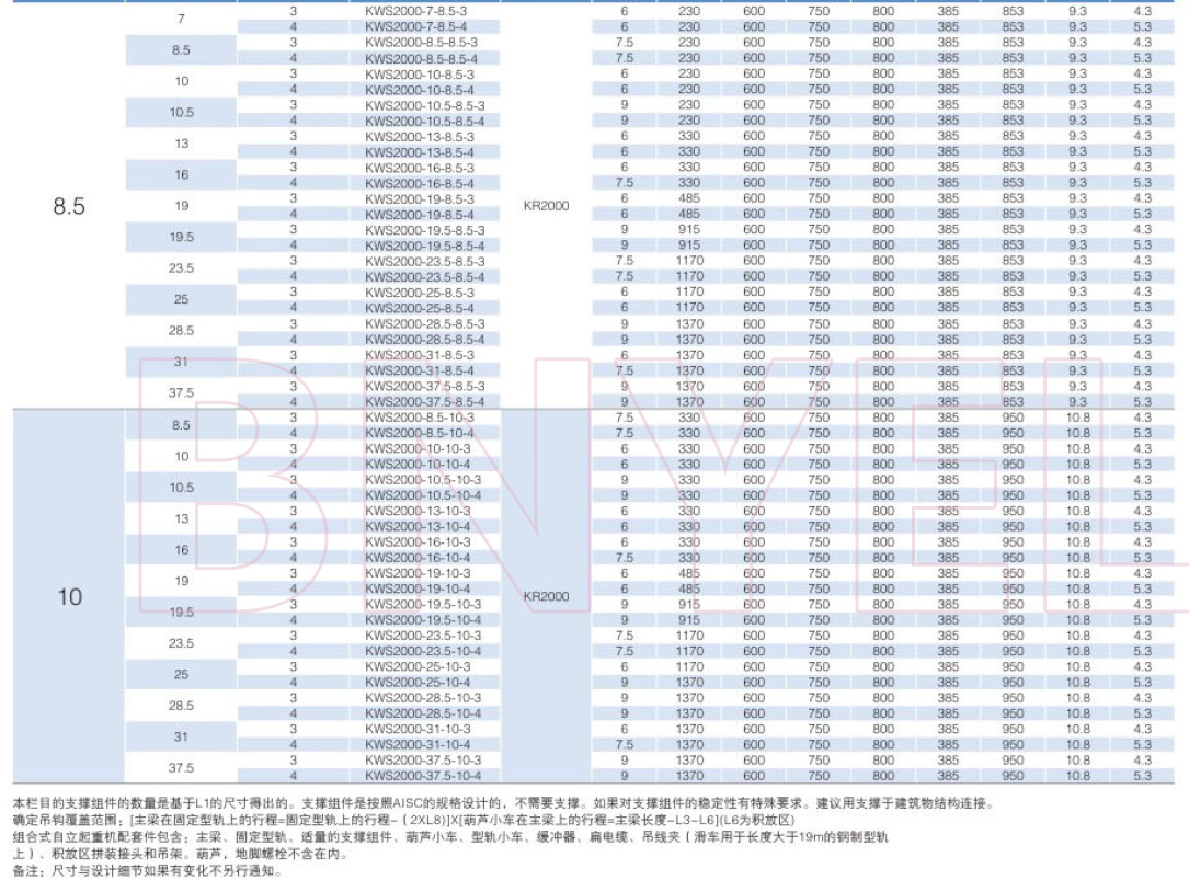 大港澳93040新版