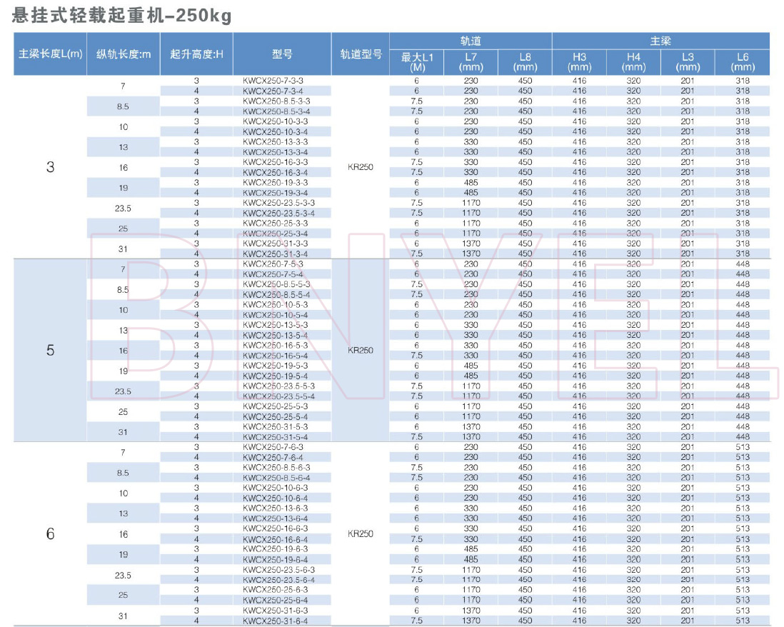 大港澳93040新版