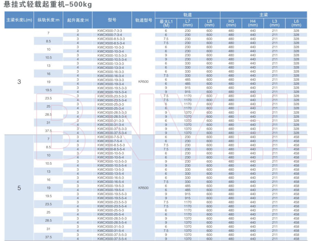 大港澳93040新版