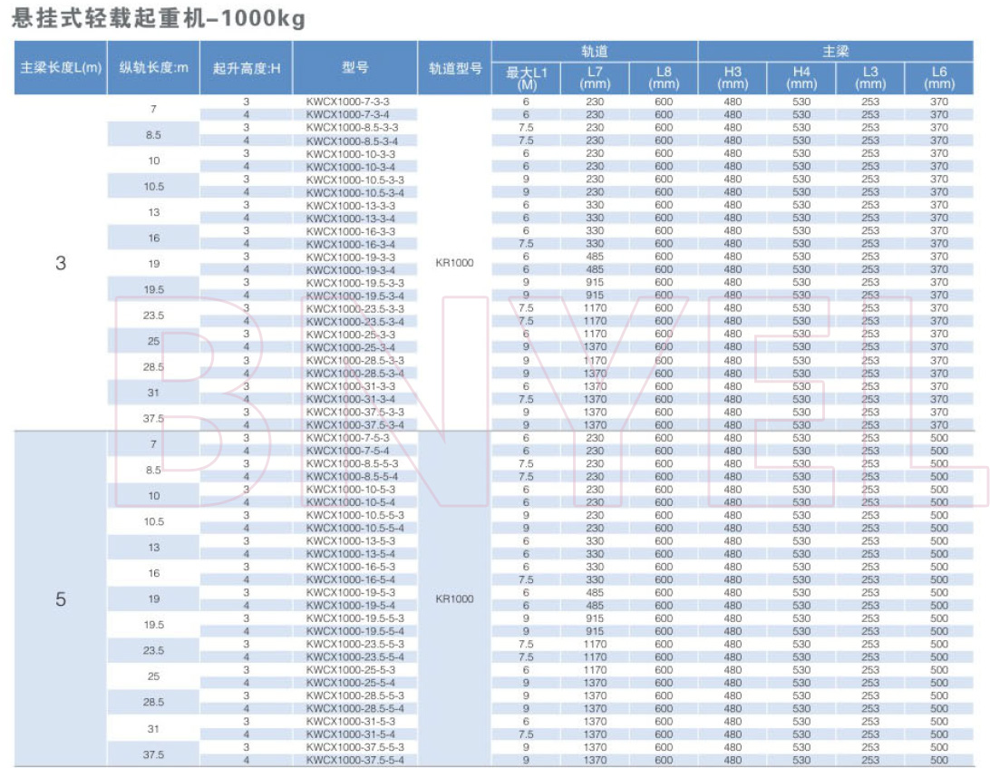 大港澳93040新版