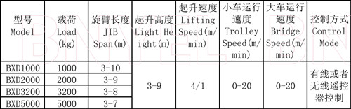 大港澳93040新版