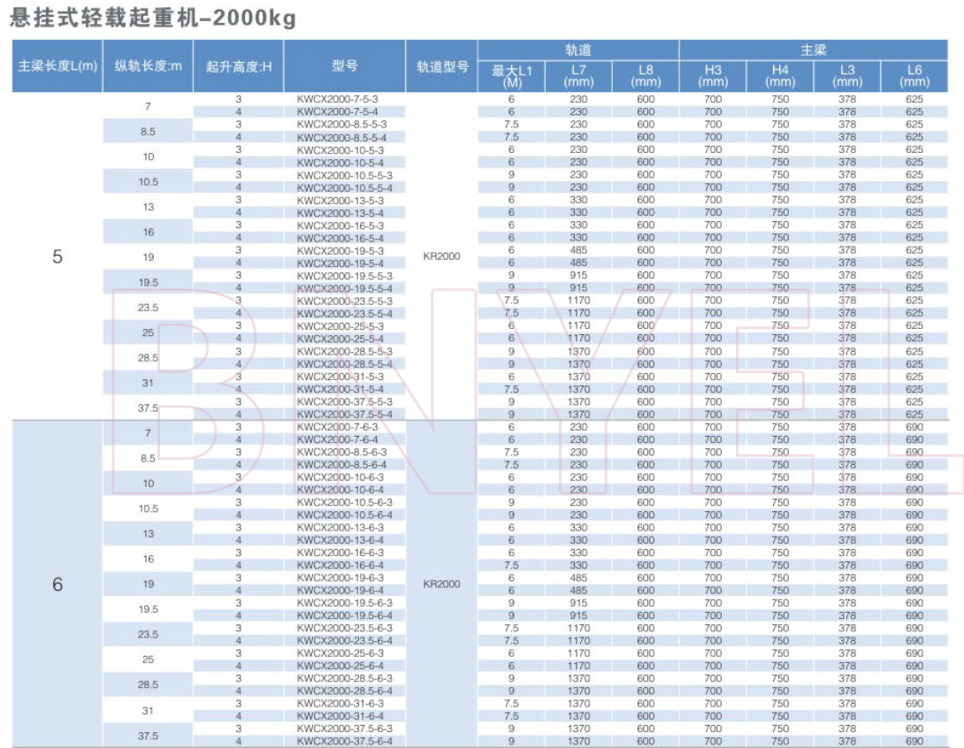 大港澳93040新版